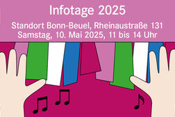 Graphique journée d'information