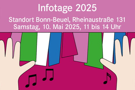 Grafik Infotag